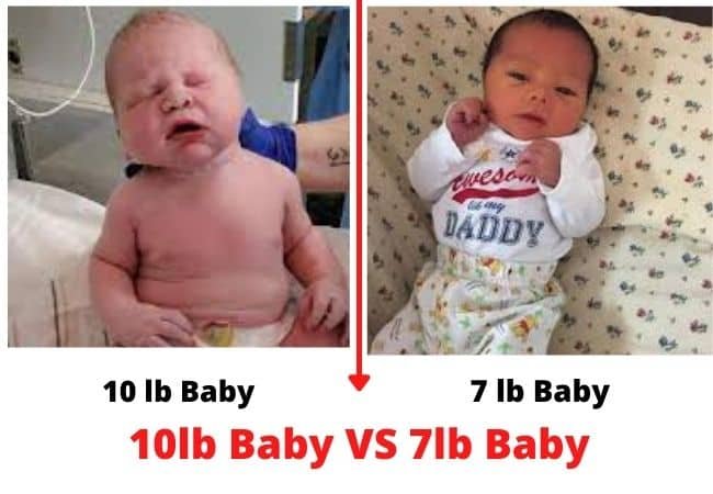 How Big Is A 10 lb Baby Exactly 