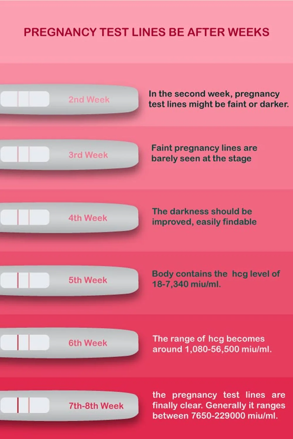 dye-stealer-pregnancy-test-first-response-rapid-result