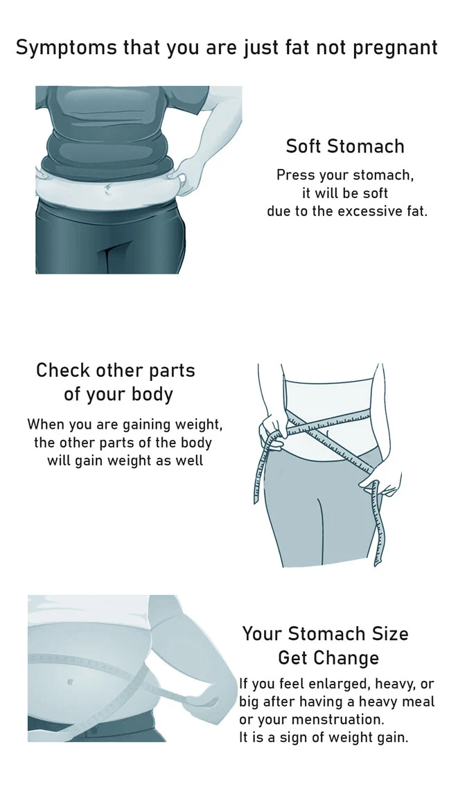 Symptoms when you are fat not pregnant