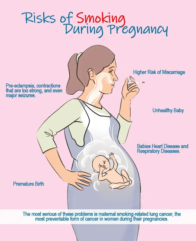 i-smoked-through-my-entire-pregnancy-risks-how-to-quit